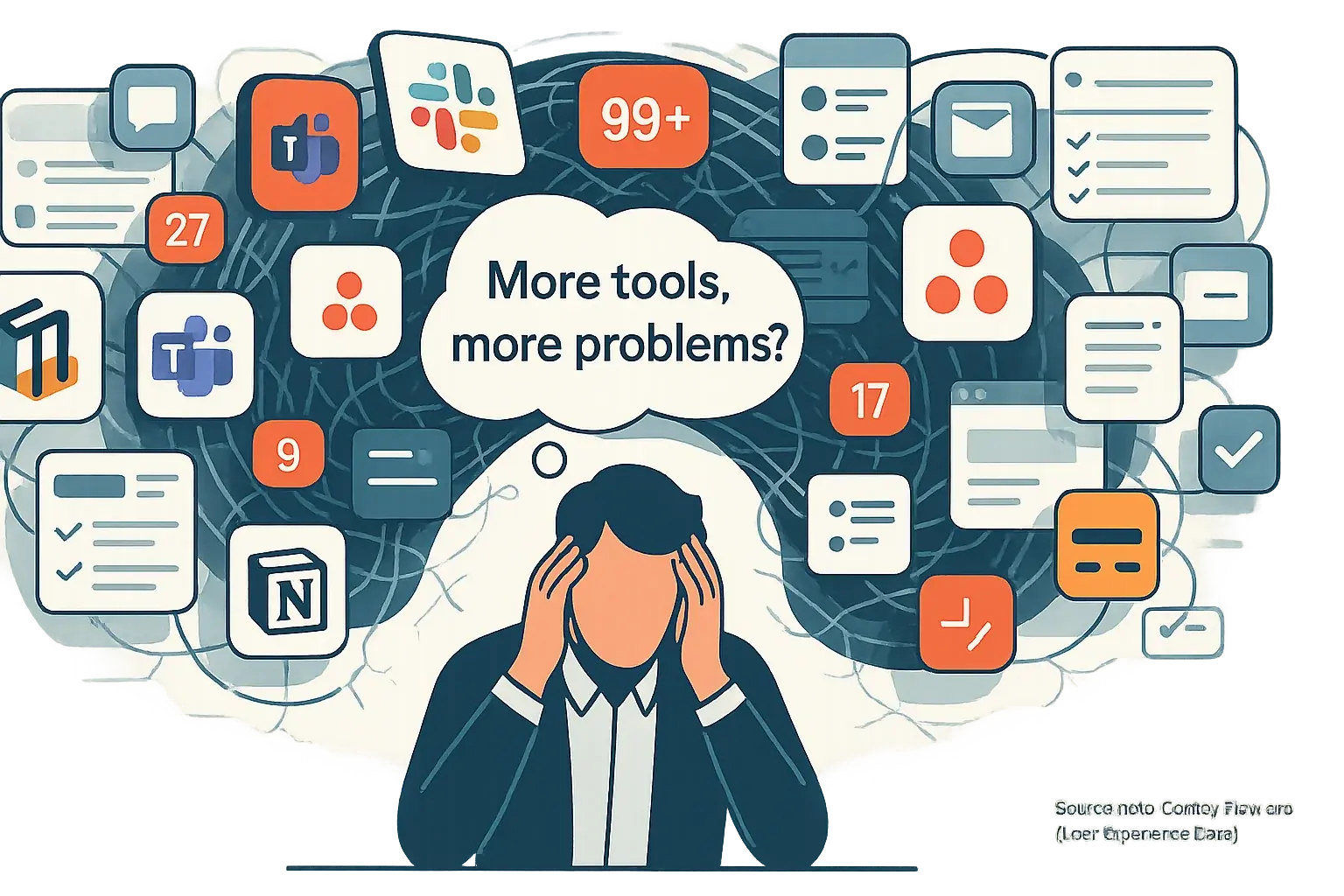 Person overwhelmed by app icons &amp; notifications, thinking &#x27;More tools, more problems?&#x27;, demonstrating digital tool overload.